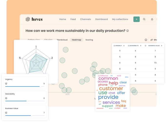 prioritize and make decisions on idea with hives.co