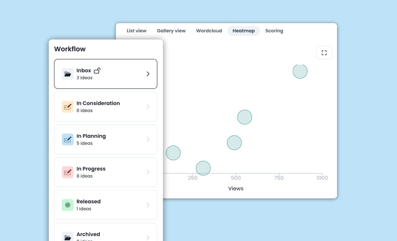 prioritize your product feedback from the users to build better products